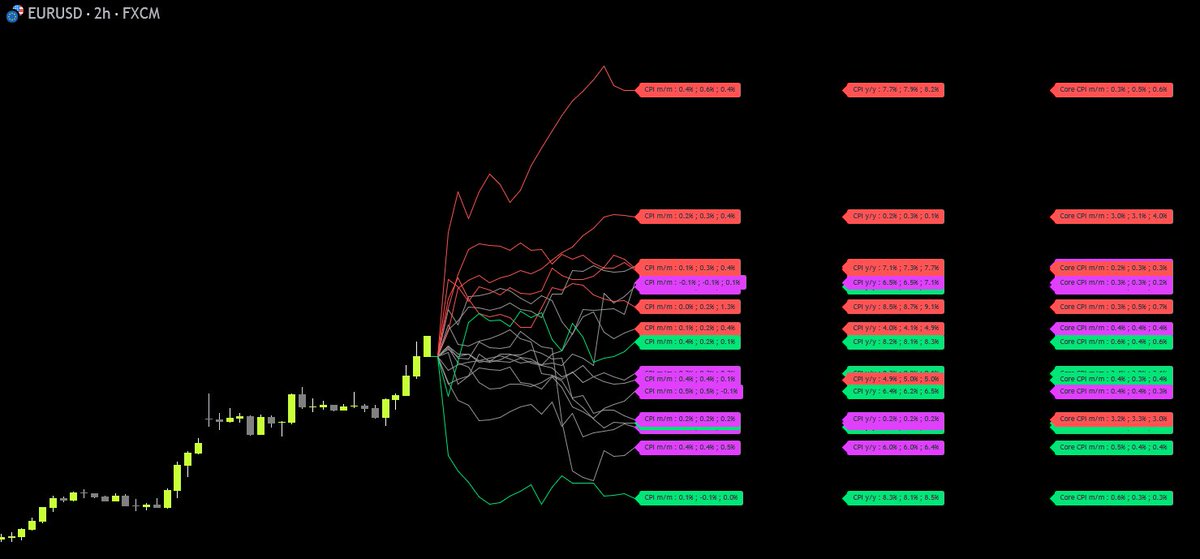 ChartMuse tweet media