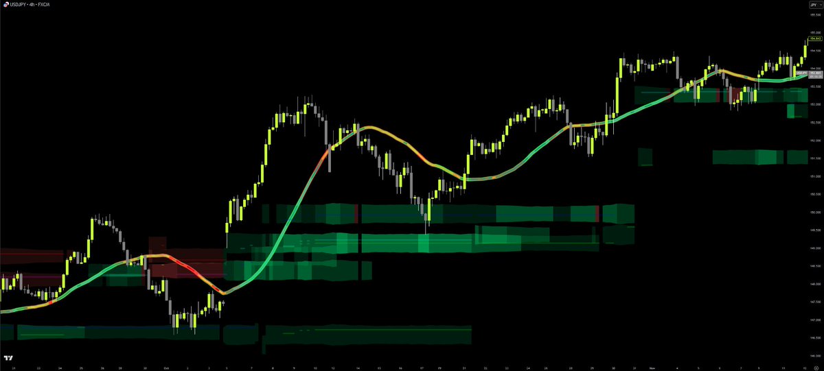 ChartMuse tweet media