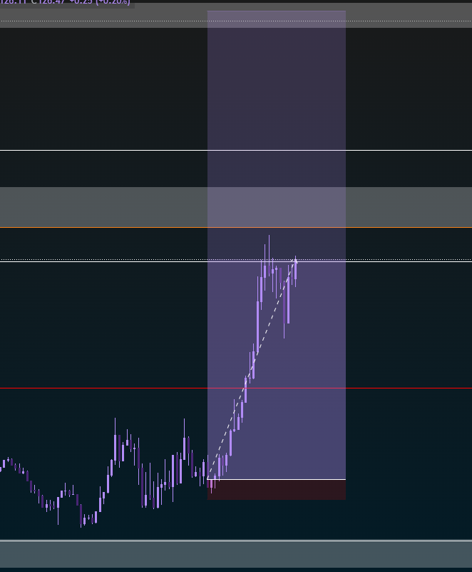 Today after the live stream the discord took this trade real time with everyone .

Best Discord

alexocrypto.com