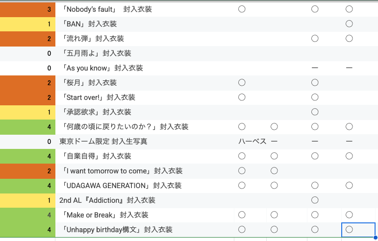 お好み焼き🫠　トレ専用垢 tweet media