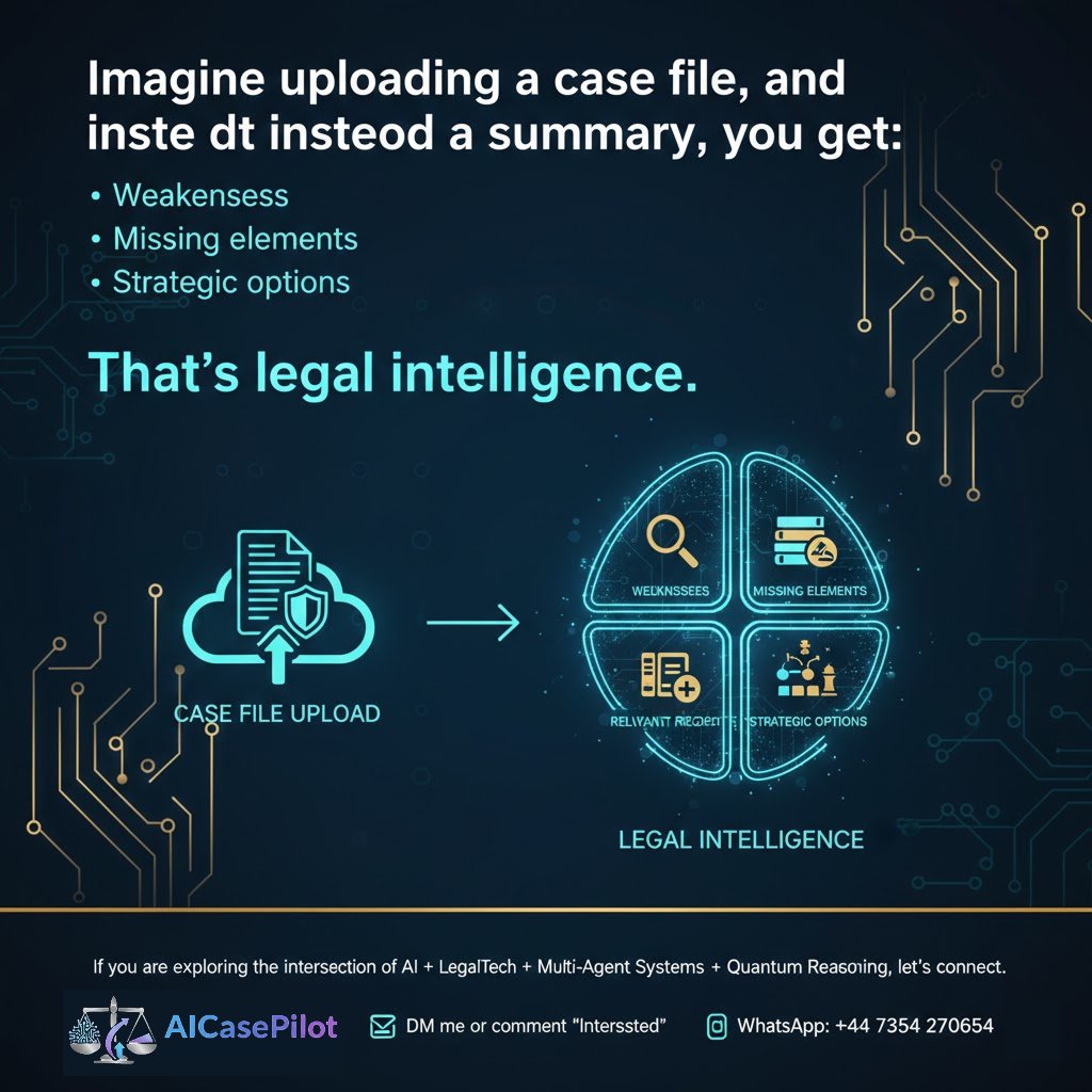 DigitalCodeByte's tweet photo. 𝗧𝗵𝗮𝘁’𝘀 𝗹𝗲𝗴𝗮𝗹 𝗶𝗻𝘁𝗲𝗹𝗹𝗶𝗴𝗲𝗻𝗰𝗲.

#AICasePilot #LegalAI #LegalTech #DigitalCodeByte #LawFirms #Litigation #MultiAgentSystems #LegalIntelligence #FutureOfLaw #NewYear2026 https://t.co/jiAEhj6XJx