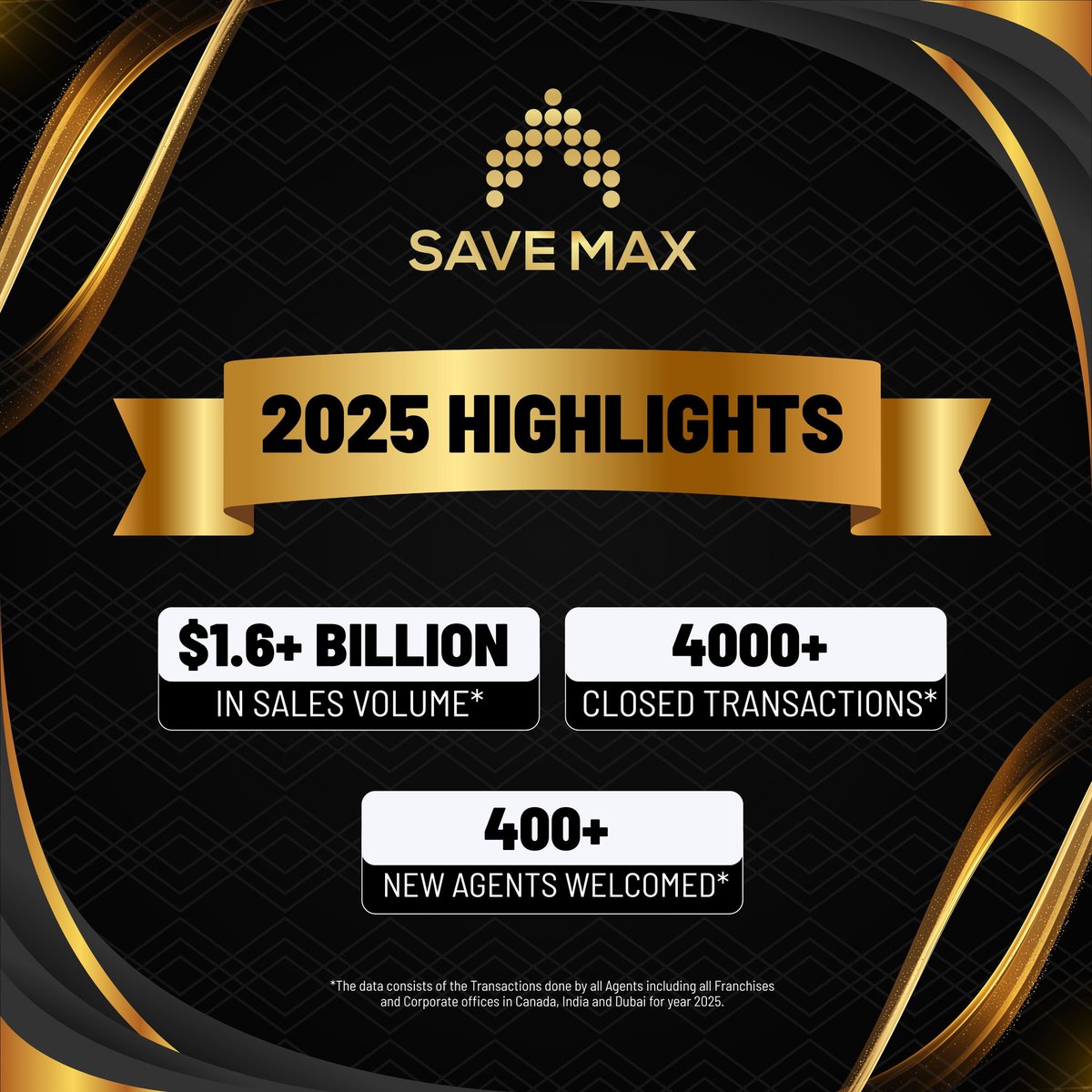 Save Max tweet media