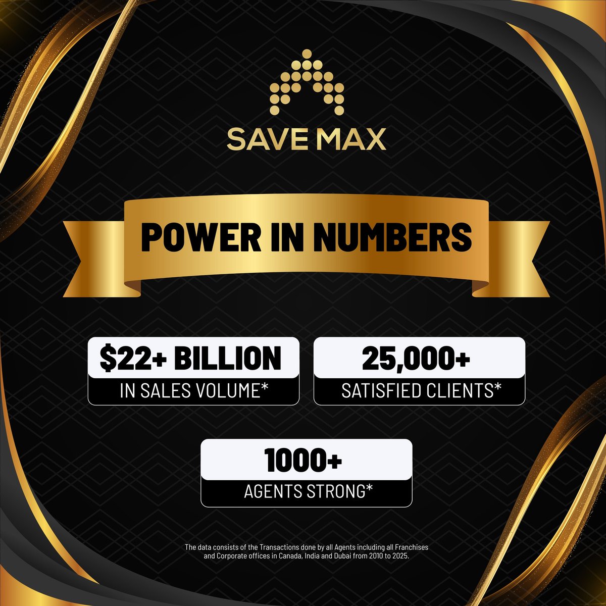 Save Max tweet media