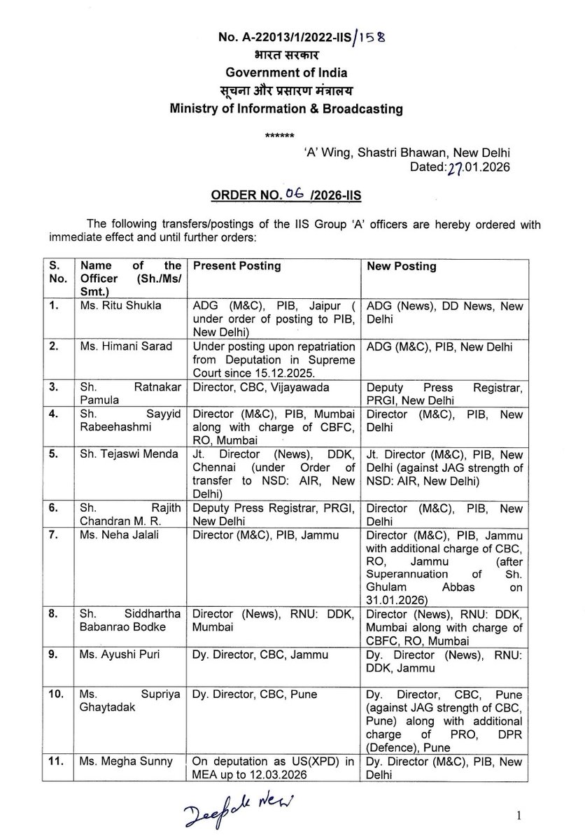 IISForum25's tweet photo. The Ministry of Information and Broadcasting issues transfer/posting order of 27 IIS officers. https://t.co/IMC23f7bYE