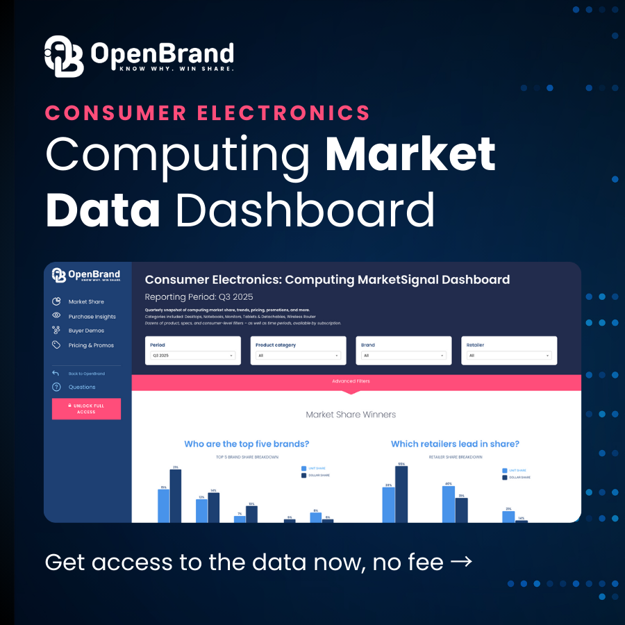 OpenBrand tweet media