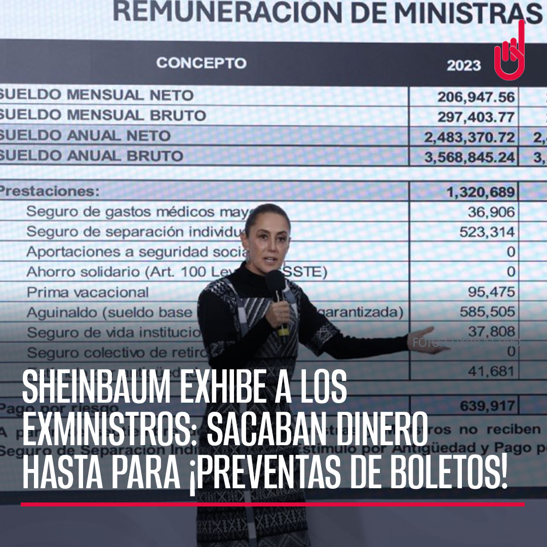 Contratación de suministro de agua, energía eléctrica y servicios de telefonía; conseguir autógrafos de objetos personales de artistas o celebridades; servicios de Ticketmaster, entre otras superficialidades, forman parte de al menos 59 apoyos y trámites que fueron cancelados a