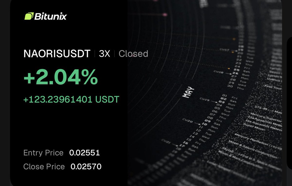 Crypto Analyst (@CryptoA40672341) / Posts / X