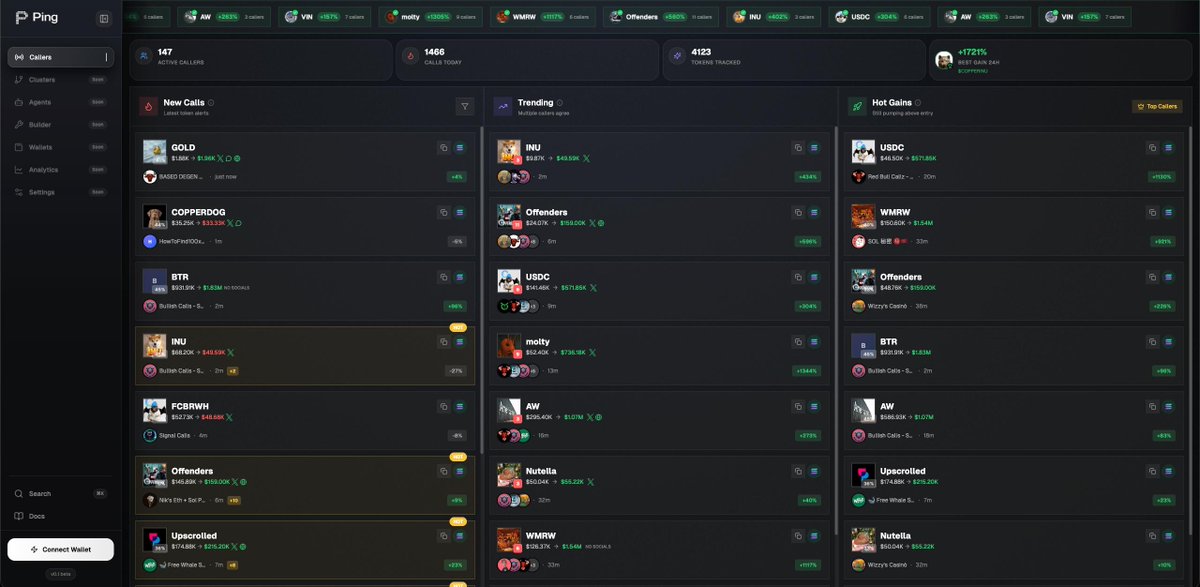 pingprotocol's tweet image. You missed these today:

+1,344% $MOLTY
+1,130% $USDC
+1,117% $WMRW
+596% $OFFENDERS

We didn't.

40+ caller groups added. 147 callers tracked. 1,466 calls logged.

Soon you'll get the winning calls straight to Telegram, filtered, instant.

Stop missing. Start pinging.
👉