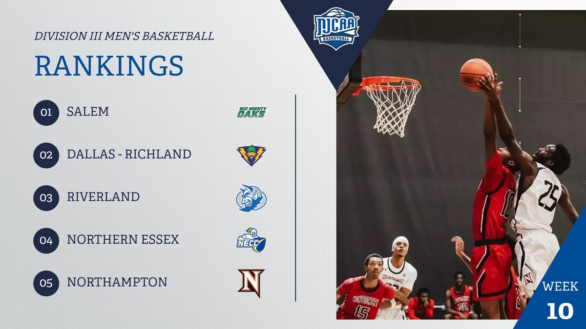NJCAA Basketball tweet media