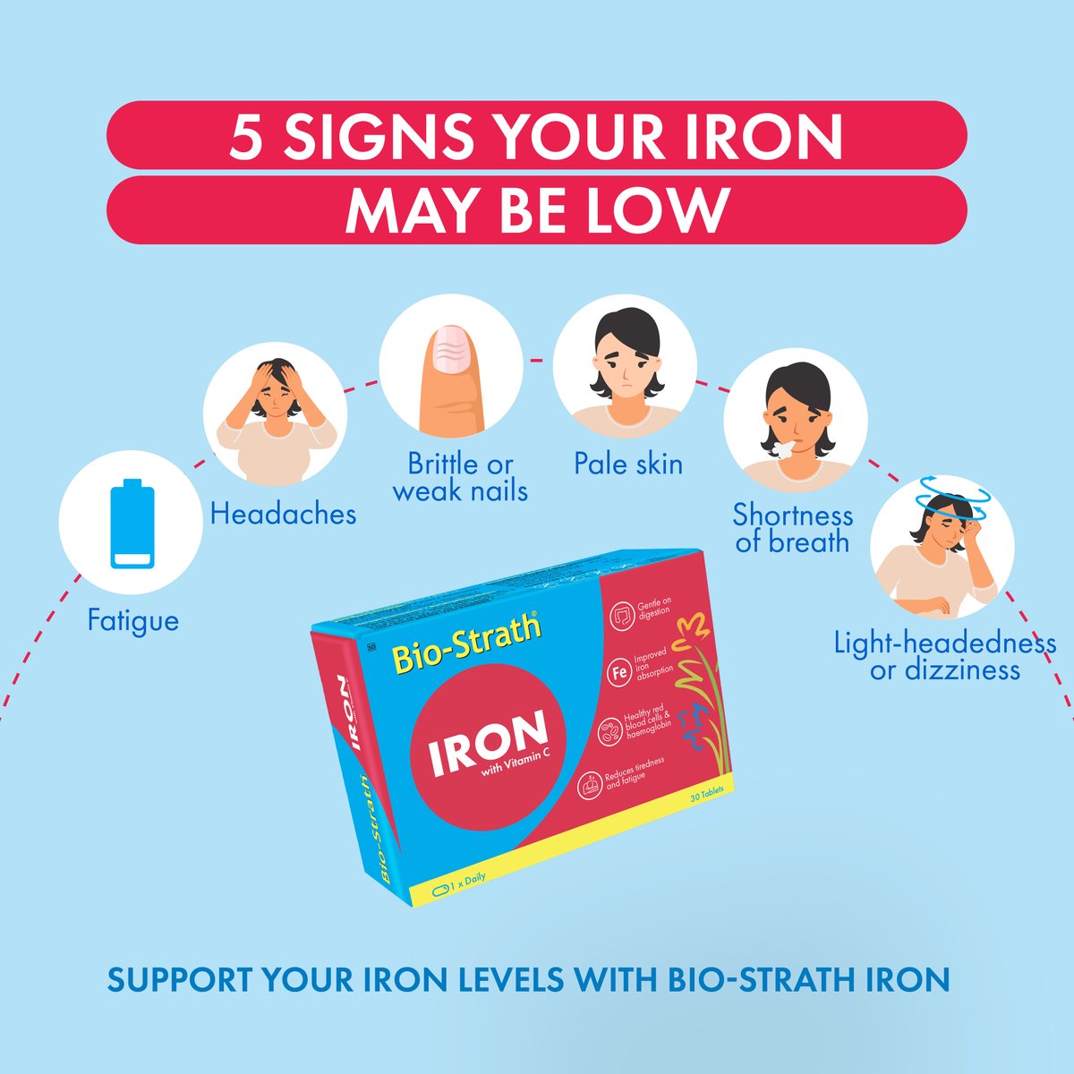 Bio-Strath SA tweet media