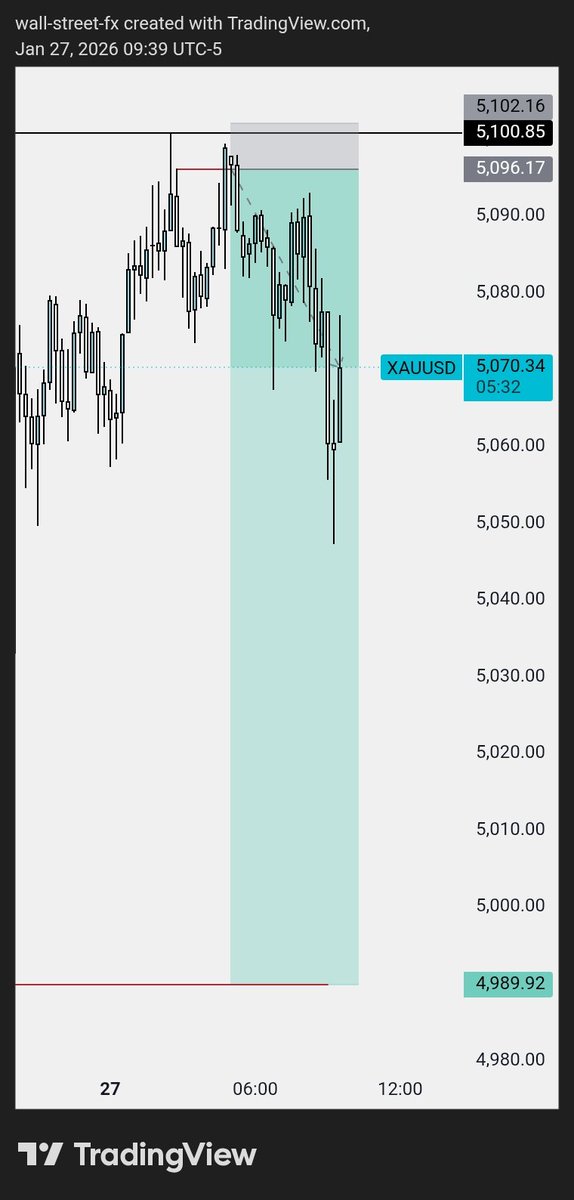 MALAN GOLD BE hit 🎯