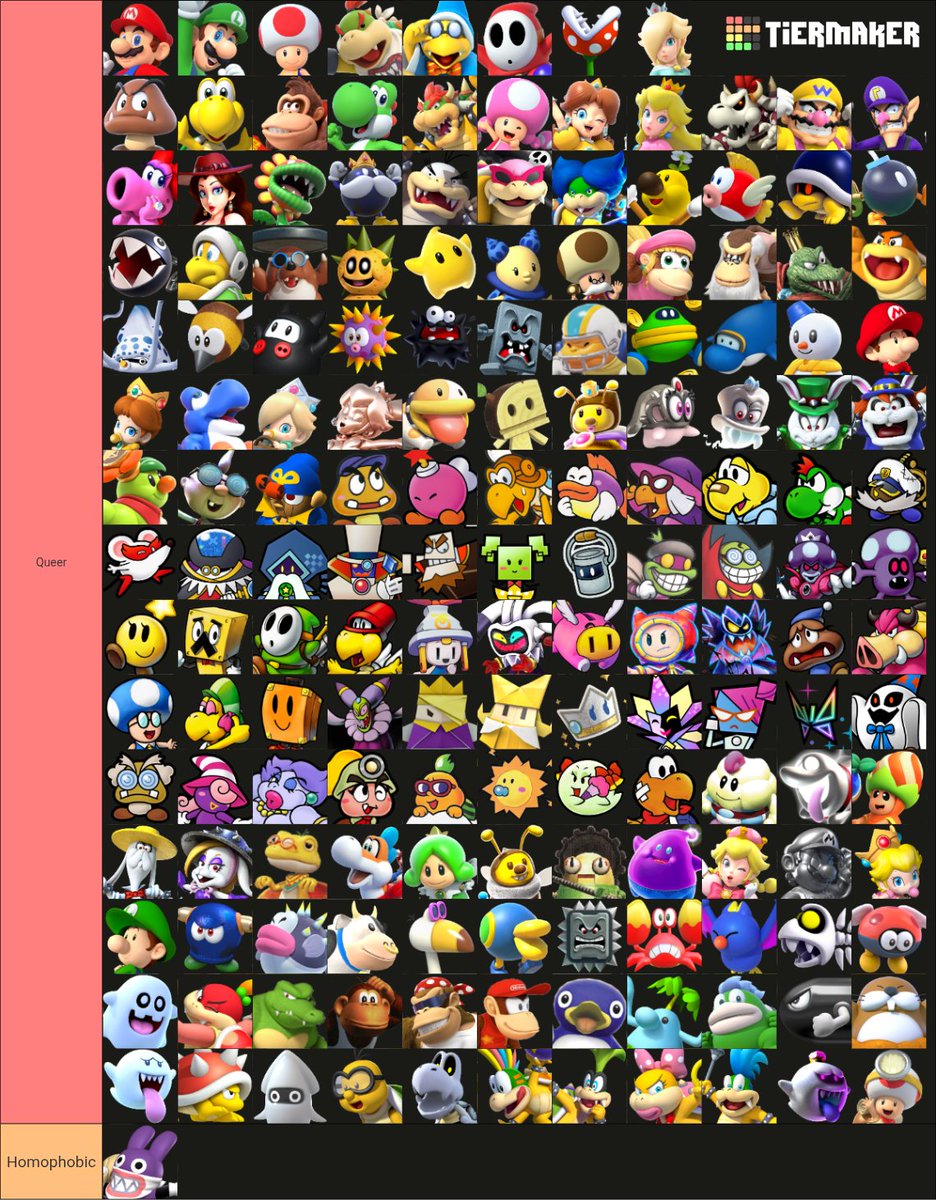 mariotwtconfess's tweet image. "Sexuality tier list based on facts and logic"