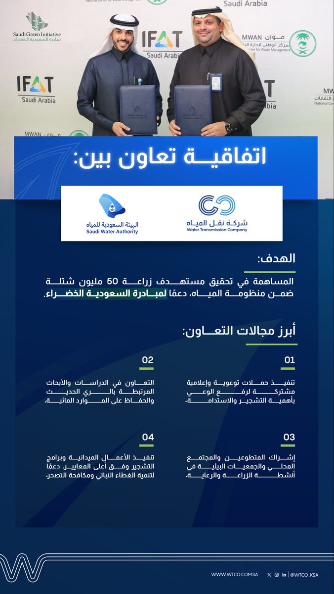 على هامش فعاليات قمة #IFAT2026، وقّعت شركة نقل المياه ممثَّلةً بمدير عام السلامة والأمن والصحة والبيئة م. طلال المزيني اتفاقية تعاون مع الهيئة السعودية للمياه ممثَّلةً بالمدير التنفيذي للاستدامة والبيئة م. عبدالرحمن العودة، دعمًا لمستهدفات السعودية الخضراء.