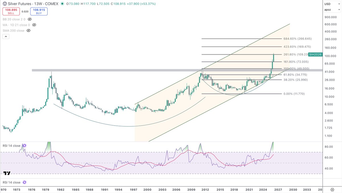Tarek I. Saab tweet media