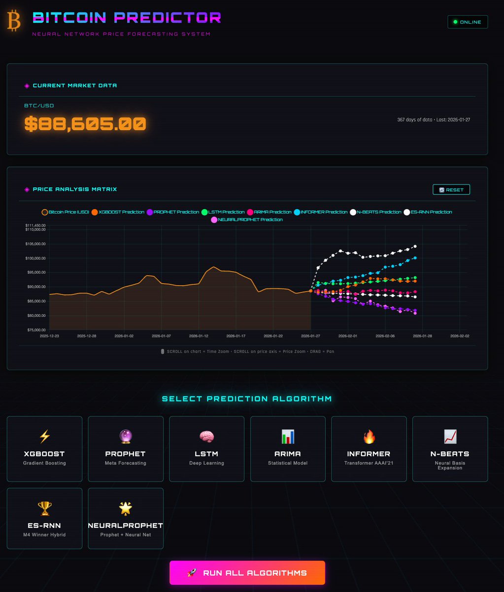 Ridgeback111 tweet media