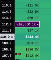 PapaDon22's tweet photo. @SteveUrkelDude CRWV could see $112 before a pullback. https://t.co/Gj8wgovFAx