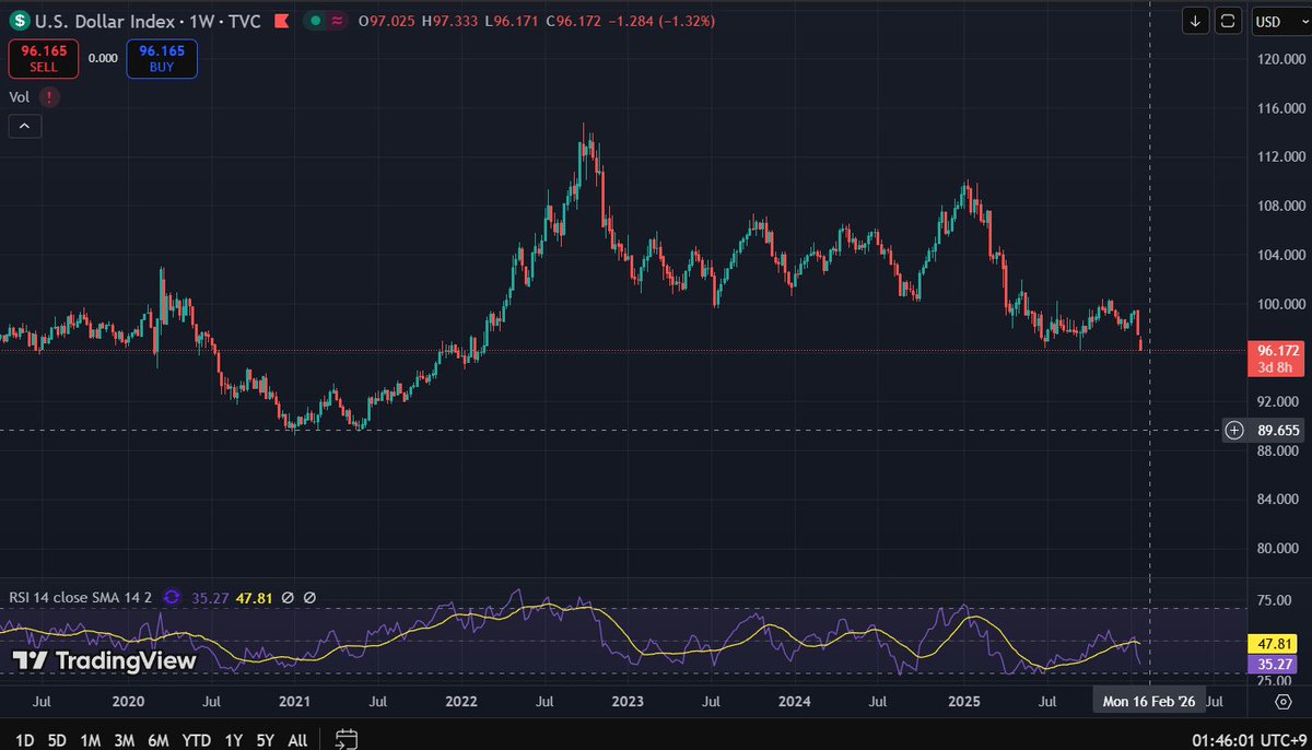 ponzi tweet media