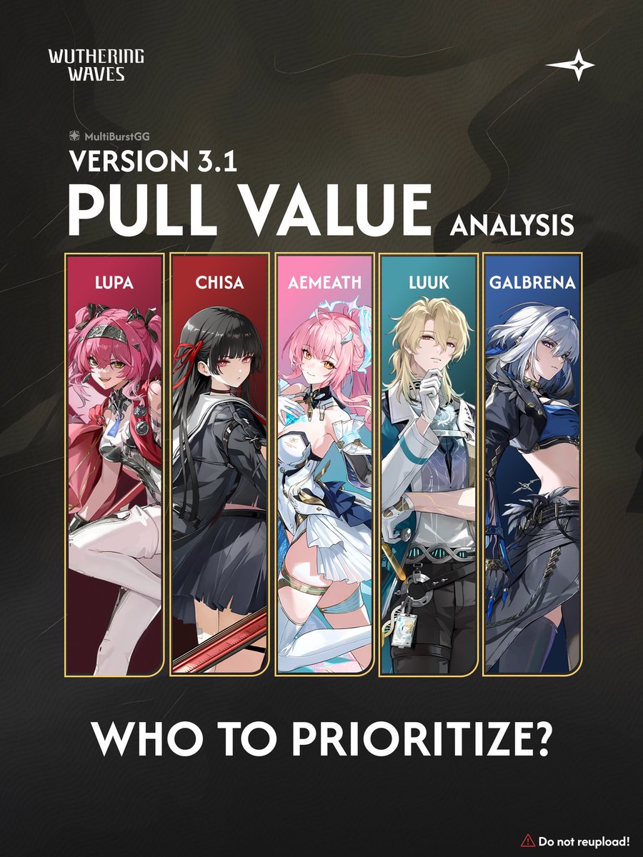 MultiBurstGG tweet media