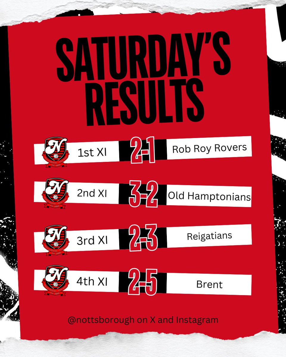 Nottsborough FC tweet media