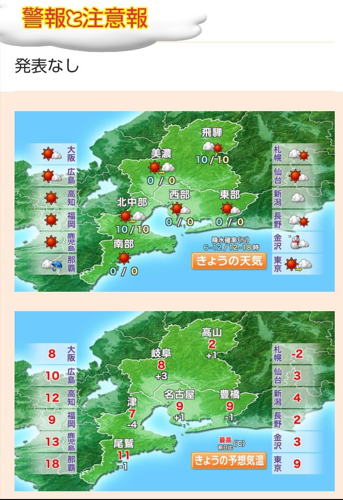 のぶ様 のぶモデル (@j2MAfrHTv1IXy8R) / Posts / X