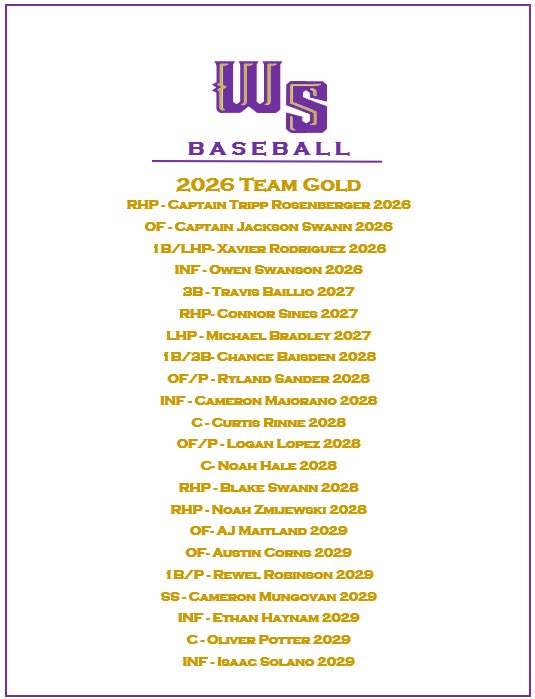 Springsbaseba11's tweet photo. Meet #TEAM29 Friday night 6pm game start! Full concession w/ burgers, dogs, BBQ sandwiches and more! Iron Bear awards ceremony at 5:50pm #SeeYouThere #DaaBears https://t.co/oYouQhJQ7M