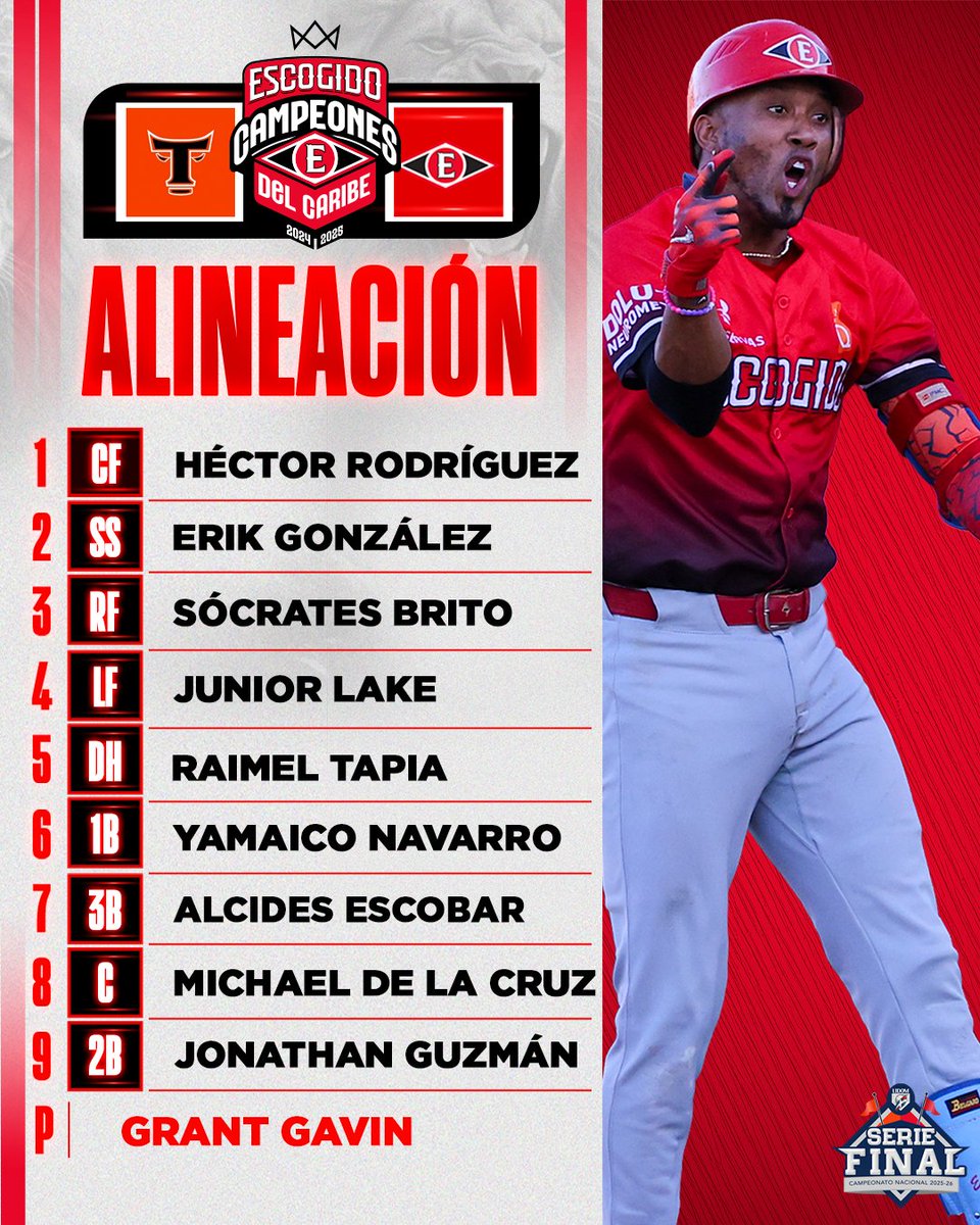 LINEUP PARA EL JUEGO #5👆🚩
Nuestros LEONES que salen a darlo TODO en el TERRENO.🏟️

#LeonesDelEscogido #ElMomentoEsYa #PorLa18