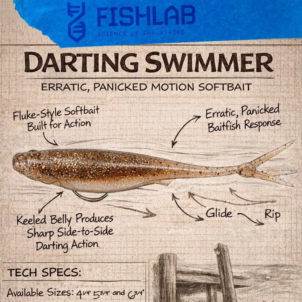 FishLabTackle's tweet image. When predators are on the hunt, the Darting Swimmer delivers erratic motion that triggers strikes. 

Check them out at your favorite retailer or online at fishlabtackle.com

#FishLab #DartingSwimmer #BassFishing