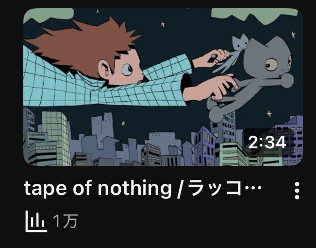 rachandesu_desu's tweet photo. 1万回だああああああああ！！！！！！！！！！！！！！！！！！！！！

tape of nothing /ラッコかもしれない（Official Music Video）
https://t.co/SIK360dN5e https://t.co/4oWOpW3FOi