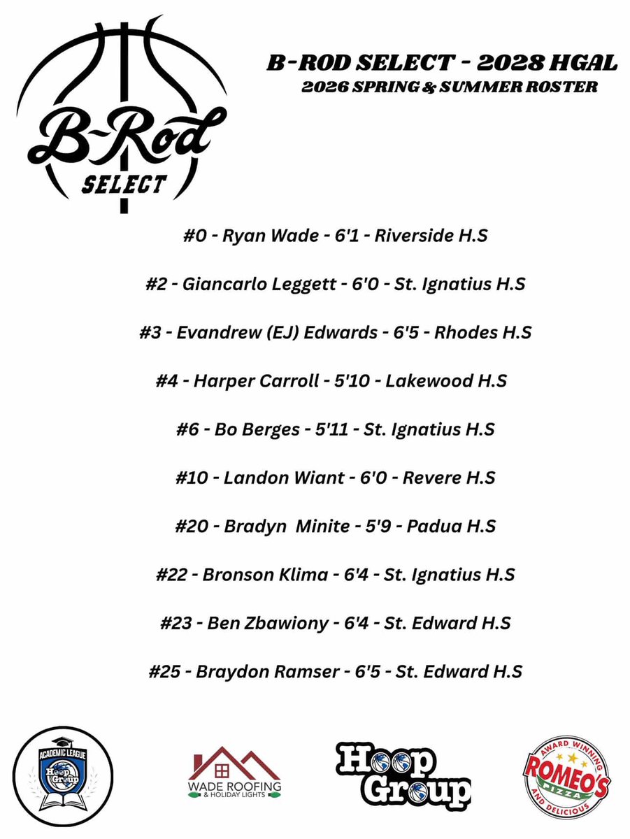 Landon Wiant tweet media