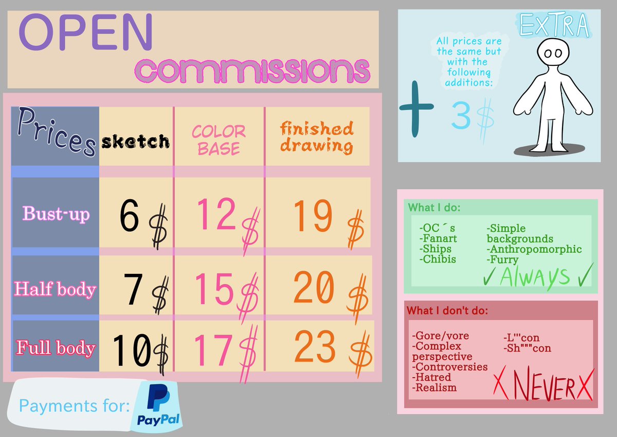 Komi-Fujoshi 🇵🇪 open commissions 🇵🇪 tweet media