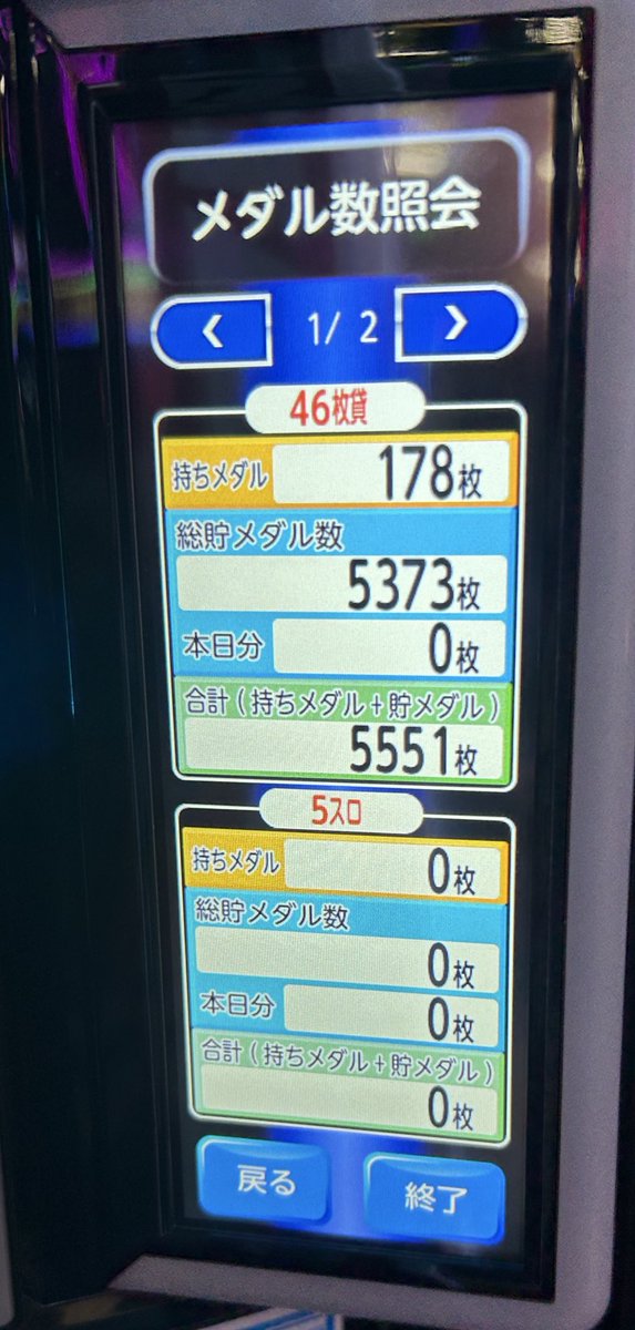 SSangeok's tweet photo. 皆様おはようございます

最近は朝から設定狙う意味あんの？？

って思う事がよくある。

そりゃ朝イチから🌈ツモって期待値積む事がパチスロの王道。これを毎日毎日やる事が理想なのだが、残念ながら毎日🌈ある店なんてこの地域には無い。

仮にあったとしても400台に1台とか2台。

しかも最近の店長は傾向を読みづらくしてくるから、更に下を打つリスクが上がる。

こうなってくるとエナした方がええやん！！となるのだが、これも最近のパチスロ事情とスマホのおかげでほぼ拾えない。

エナという名のほぼ青田刈りである。

なら一生据え置き店で宵越し狙いや！！

そんな神店舗も最近のリセしろリセしろのせいで絶滅危惧種くらい少なくなった。

パチスロはホール選びで8割勝負が決まる。

そんな神店舗を探しあてるのがプロと呼ばれる人達なんでしょうね。

僕には力不足でしたわ。

もうパチスロで家族養えるビジョンが全く思い浮かばない。

昨日は−4698枚