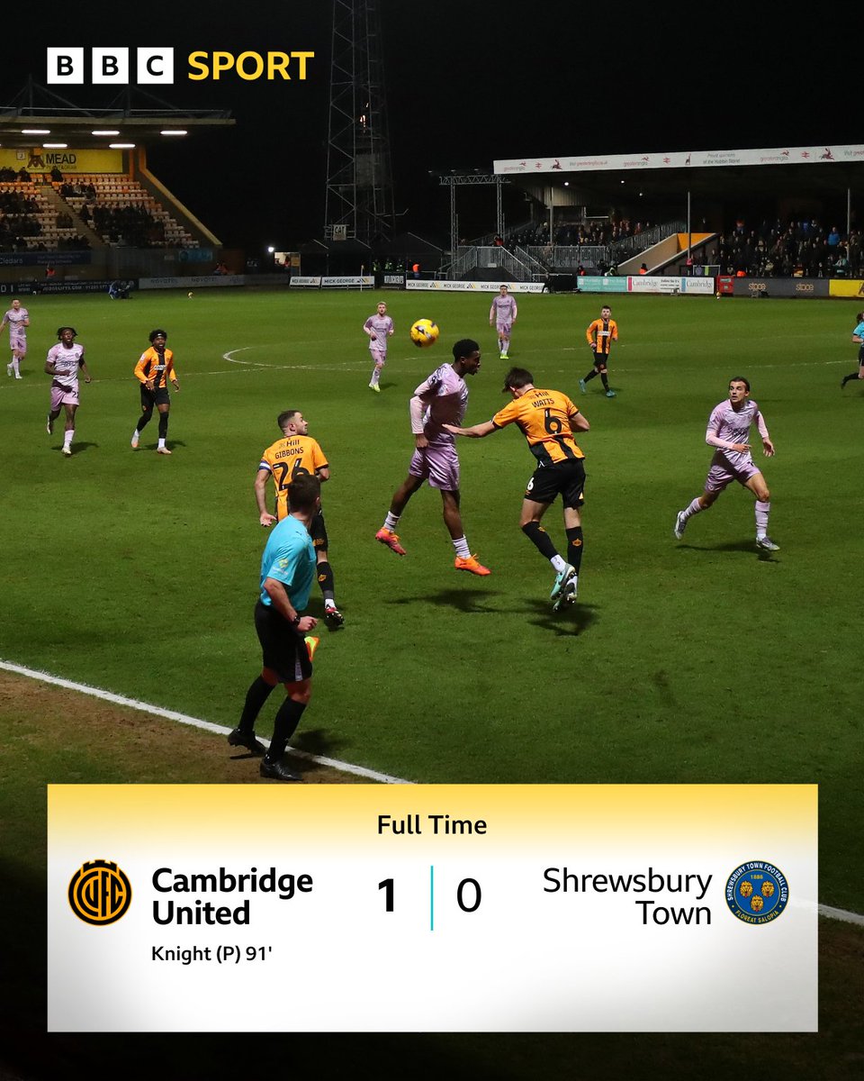 BBC Sport Shropshire tweet media