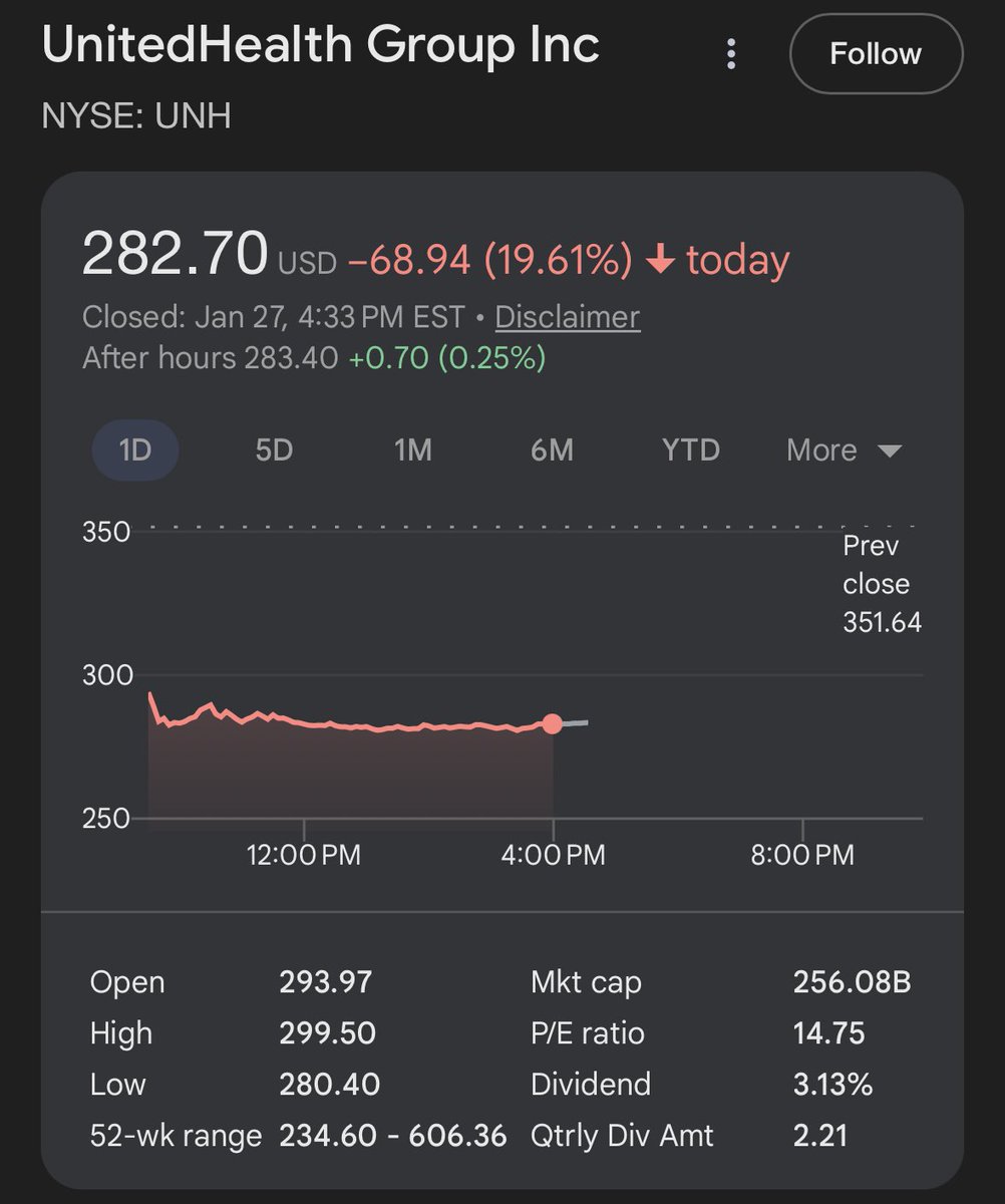 BarstoolNate's tweet image. These people are geniuses man. How do they do it?!