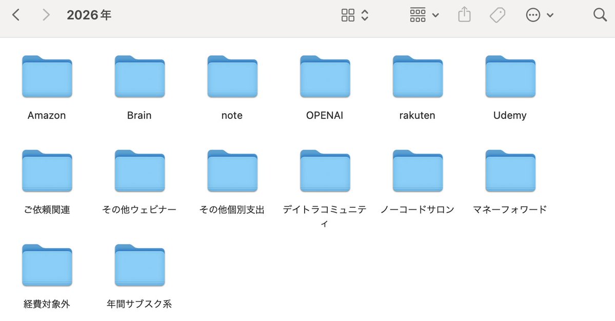 2025年の経費精算が無事完了しました✨🙌
昨年の確定申告（2024年）の時に税理士さんに一部サポートをお願いして、そのときに経費精算で分かりづらい部分を整理できていたので、今回はかなりスムーズにできました🥺