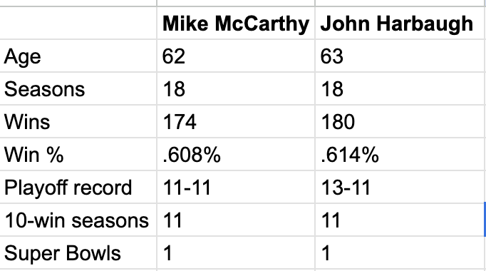 Michael Lechner tweet media