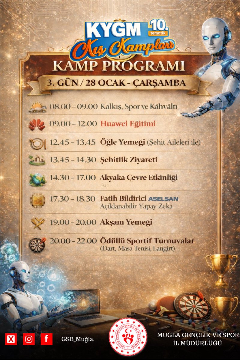 3.gün: tempo yüksek, hedef büyük.
Spor, teknoloji, vefa, çevre bilinci ve yapay zekâ bir arada.
Gündüz öğreniyoruz, akşam sahada yarışıyoruz.

Türkiye Yüzyılı’nın üreten gençleri Muğla’da geleceği yazıyor.