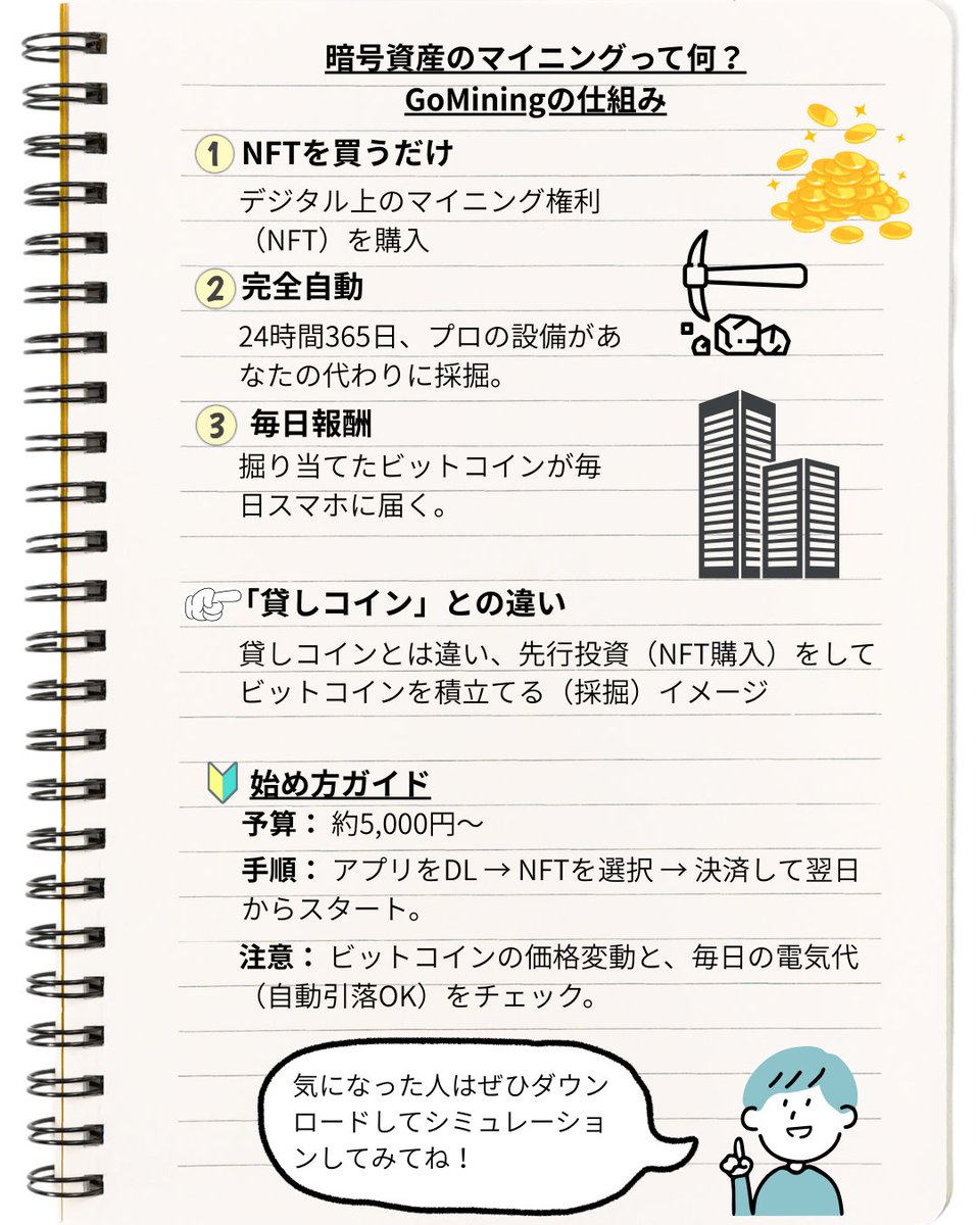 黒うさぎ@投資 (@travel_now555) / Posts / X