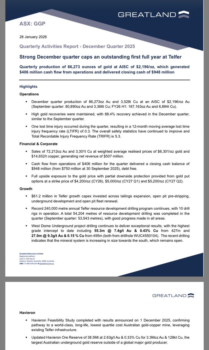 SharesChat's tweet photo. RNS Out -Thanks Sam

$GGP Quarterly report 

#GGP Well done amazing

#Gold #Copper 

Links below for report and presentation 

https://t.co/otagNumXM3

https://t.co/7ic7kibqzu https://t.co/4NNUUUqwSC