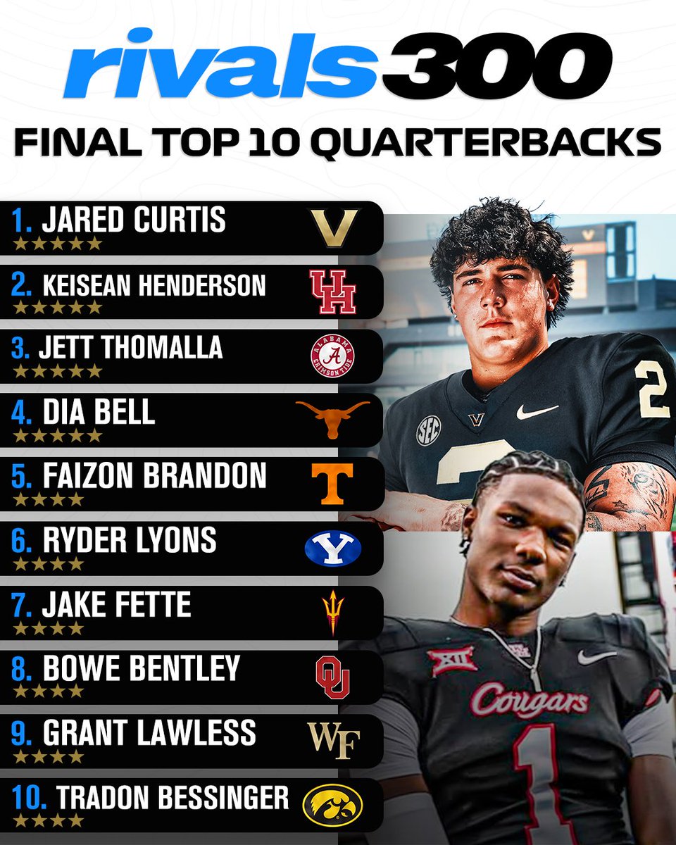 Rivals tweet media