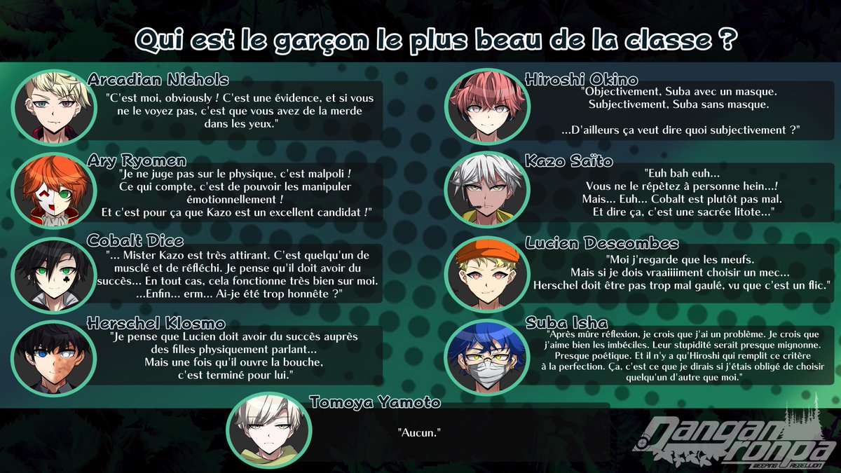 Danganronpa: Weeping Rebellion tweet media