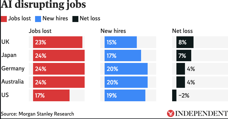 unusual_whales tweet media