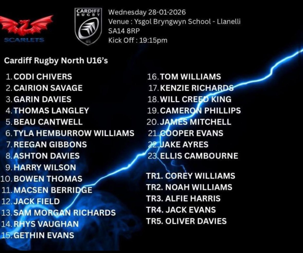 Health & Wellbeing tweet media