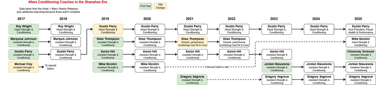 Akash Anavarathan tweet media