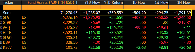Eric Balchunas tweet media