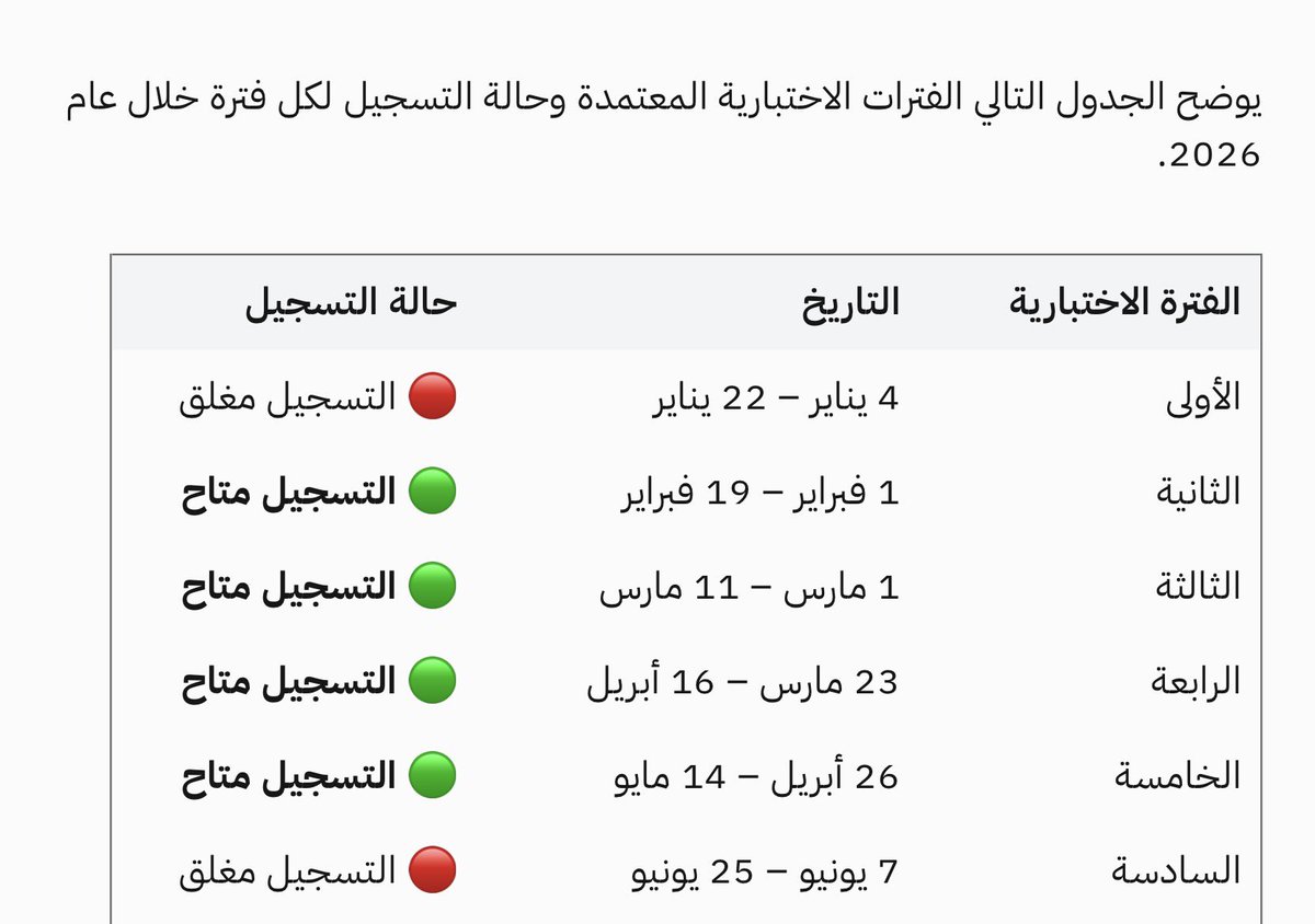د. سعد الـغـانم tweet media