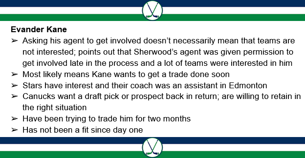 Canucks News Summaries tweet media