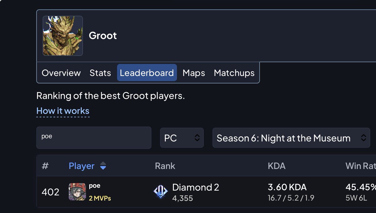top 500 in the world with Groot and Emma frost on Marvel Rivals Ranked. #passion
