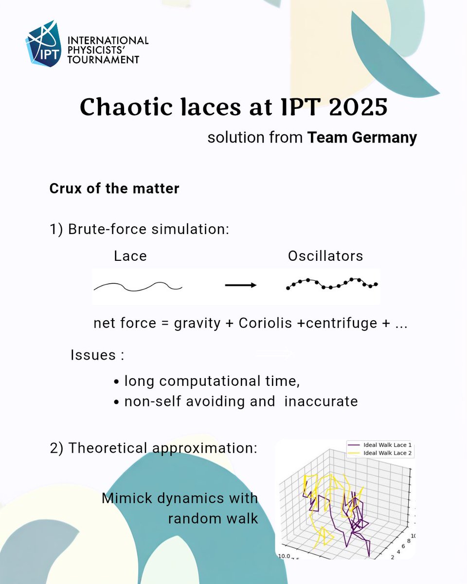 IPT Official tweet media