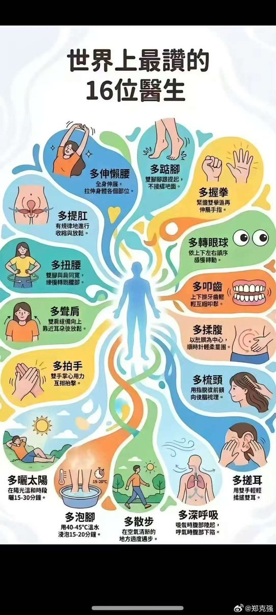 世界上最赞的16位医生！