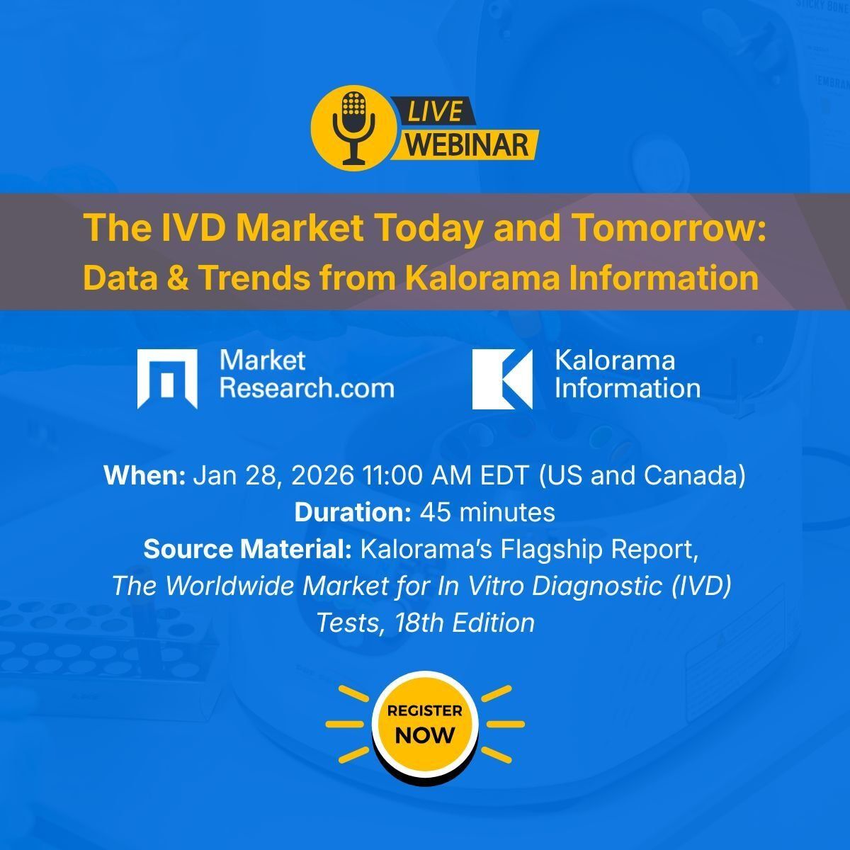 KaloramaInfo's tweet photo. Want to know where #IVD is heading and how to position for 2026 and beyond? Join tomorrow’s FREE Worldwide IVD Tests #webinar covering key market drivers, growth through 2030, and competitive insights across leading global suppliers.

https://t.co/SmZLQtO5kC

#diagnostics #mrx https://t.co/sEbEtdpSQ7